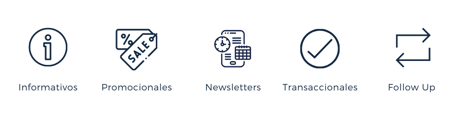 tipos de e-mail marketing