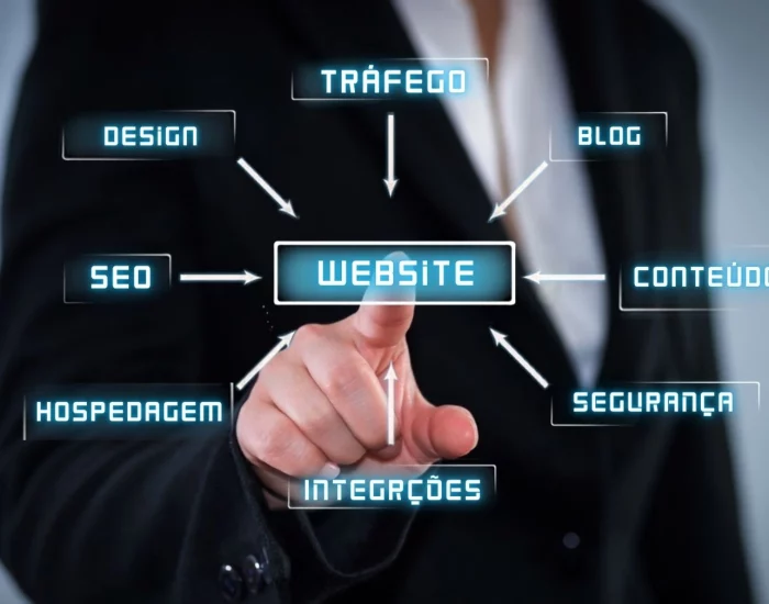 Criação de sites profissionais